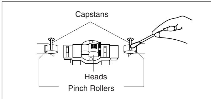 JVC UX-J50 - To clean the heads, capstans, and pinch rollers - 1