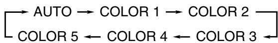 JVC UX-J50 - Selecting the Display Color (ONLY FOR UX-J60) - 2