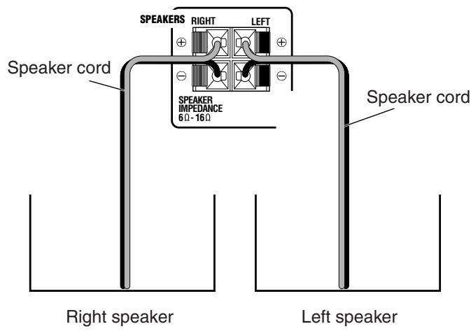 JVC UX-J50 - Connecting Speakers - 2
