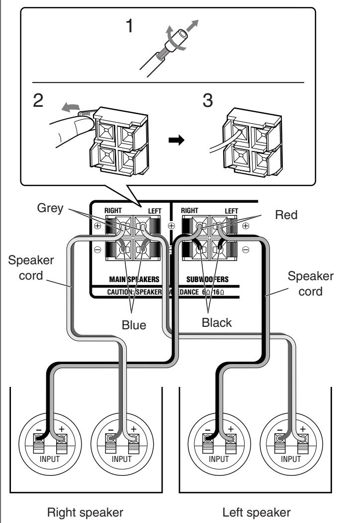 JVC UX-J50 - Connecting Speakers - 1