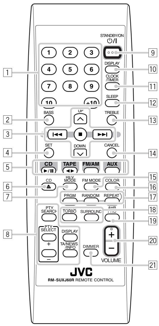 JVC UX-J50 - Display Window - 2