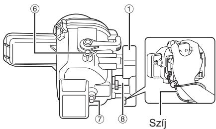 JVC WR-MG88U - A tok részei - 1