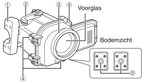 JVC WR-MG88U - Index - 2