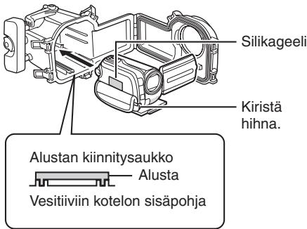 JVC WR-MG88U - Aseta kamera vesitiiviiseen koteloon. - 1