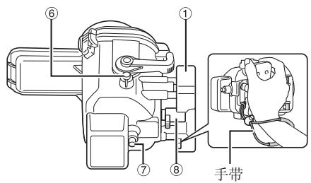 JVC WR-MG88U - 索引 - 1