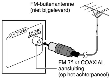 JVC NX-PN7 - Voor een betere FM-ontvangst - 1