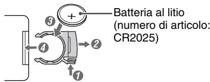 JVC NX-PN7 - Lato posteriore - 1