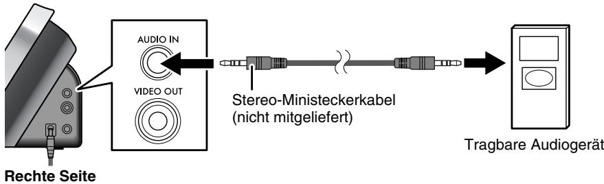 JVC NX-PN7 - Anschlieben anderes Geräts - 1