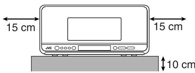 JVC NX-PN7 - ATTENZIONE: Per una corretta ventilazione - 1