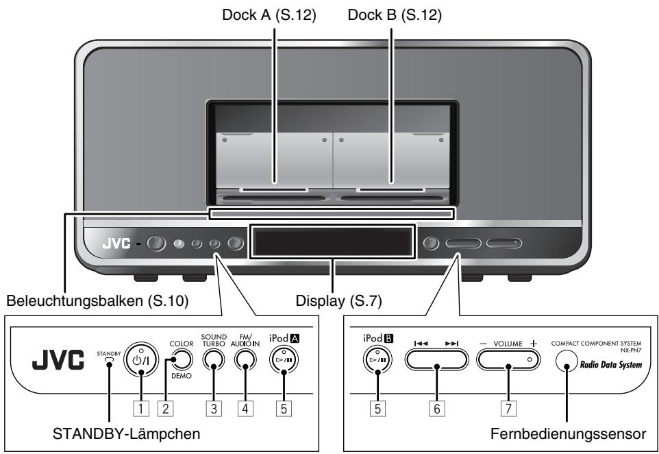 JVC NX-PN7 - Grundlegende Bedienungsverfahren - 1