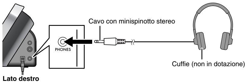 JVC NX-PN7 - Uso delle cuffie - 1