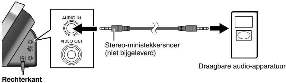 JVC NX-PN7 - Overige apparatuur aansluiten - 1