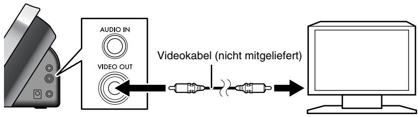 JVC NX-PN7 - Anschließlich des Videokabels zum Betrachten eines Videos/Bildes von einem iPod - 1