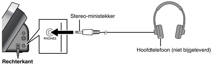 JVC NX-PN7 - Gebruik van een hoofdtelefoon - 1