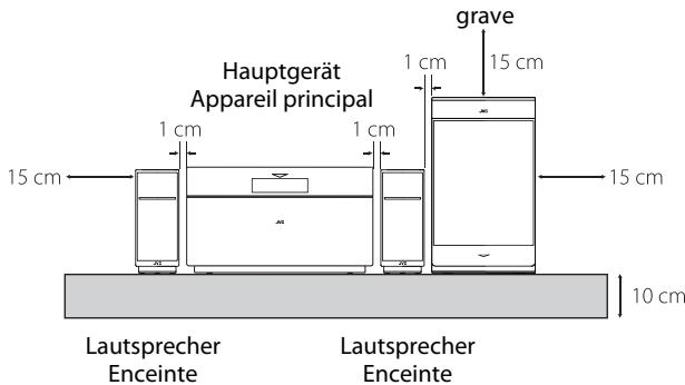 JVC NX-T5E - ACHTUNG: Ausreichende Belüfung - 1