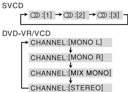 JVC NX-T5E - Sélection de la plage audio - 5