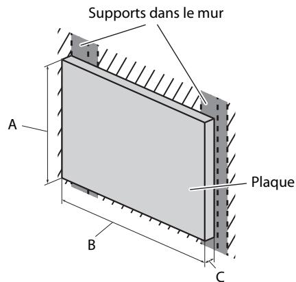JVC NX-T5E - Exemple de fixation - 1