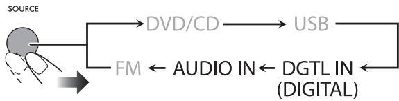 JVC NX-T5E - Am Hauptgerät - 1