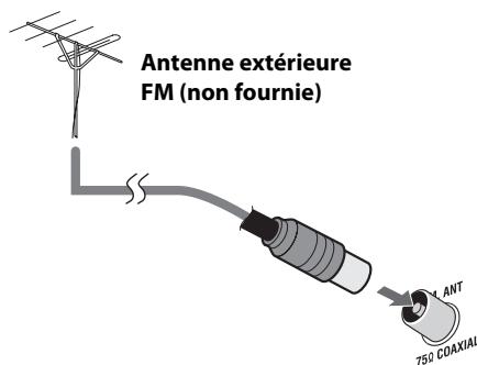 JVC NX-T5E - Pour une(Meilleureréception FM - 1