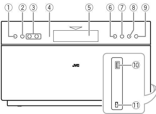 JVC NX-T5E - Mitgeliefertes Zubehör - 2