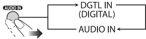 JVC NX-T5E - Für ein an AUDIO IN/DIGITAL IN angeschlossenes Gerät - 1