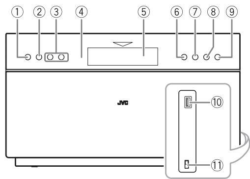 JVC NX-T5E - Accessoires fournis - 2