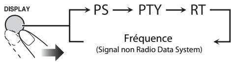JVC NX-T5E - ■ Affichage des information du Radio Data System - 1