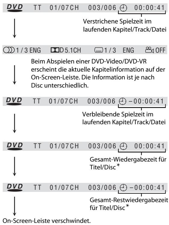 JVC NX-T5E - Zum Ändern der Anzeige auf der On-Screen-Leiste - 1