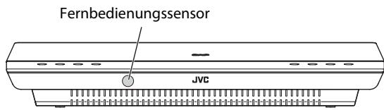 JVC NX-T5E - Beim vertikalen Anbringen des Hauptgeräts (bei auf „V“ gestelltem DISPLAY MODE-Schalter) - 2