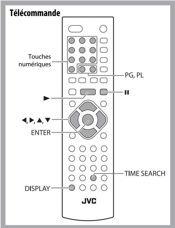 JVC NX-T5E - Utilisation de l'affichage sur l'écran - 1