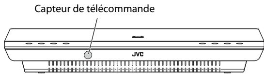 JVC NX-T5E - Quand vous placez l'appareil principal horizontally (avec le commutateur DISPLAY MODE.Reglé sur "H") - 1