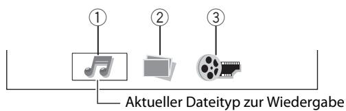 JVC NX-T5E - Wenn verschiedene Typen abspielbarer Dateien (Audio/Standbild/Bewegte Bilder) aufgezeichnet werden - 2
