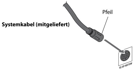 JVC NX-T5E - Systemkabel - 1
