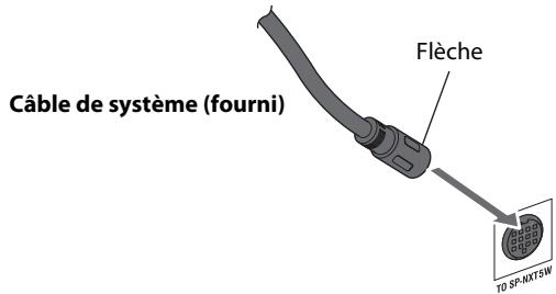 JVC NX-T5E - Cable de système - 1
