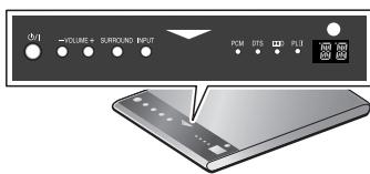 JVC TH-BS7 - Horizontalement - 2