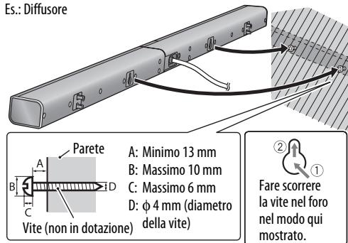 JVC TH-BS7 - Installazione a parete - 1