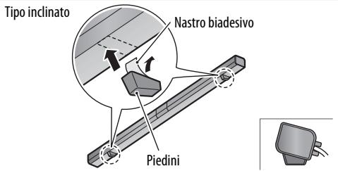 JVC TH-BS7 - Installazione a pavimento - 2