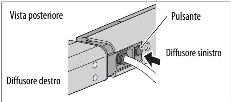 JVC TH-BS7 - Assemblaggio dei diffusori - 1