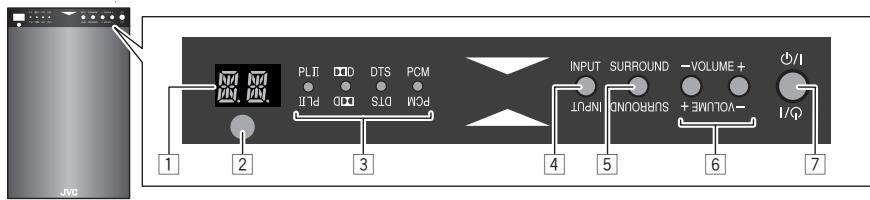 JVC TH-BS7 - Kiezen van de display-installing - 3