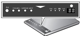 JVC TH-BS7 - Verticalmente - 1
