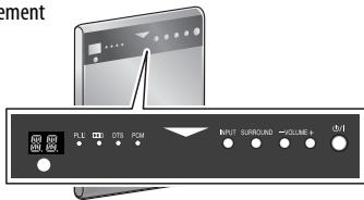 JVC TH-BS7 - Horizontalement - 1