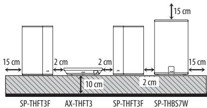 JVC TH-BS7 - ACHTUNG: Ausreichende Belüfung - 2
