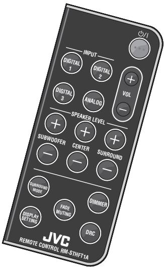 JVC TH-BS7 - Tasti e spiè del pannello anteriore - 1