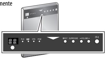 JVC TH-BS7 - Orizzontalmente - 1