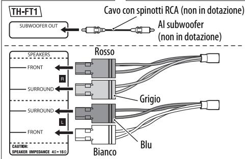 JVC TH-BS7 - ATTENZIONE - 2