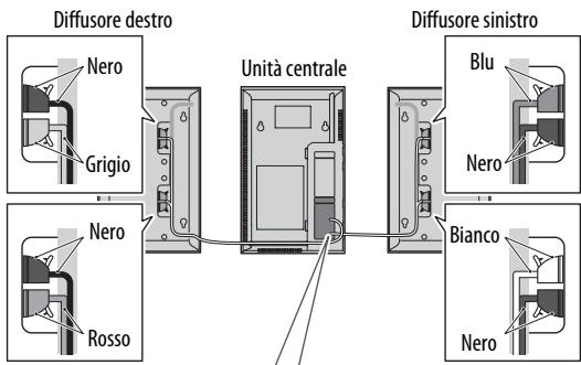 JVC TH-BS7 - ATTENZIONE - 1
