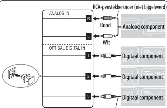 JVC TH-BS7 - componenten - 2