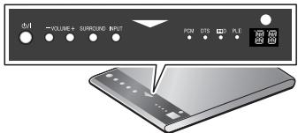 JVC TH-BS7 - Kiezen van de display-installing - 2