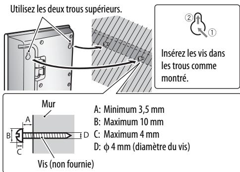 JVC TH-BS7 - Installation sur le mur - 1