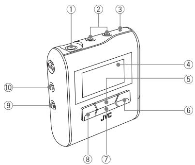 JVC XA-MP101 - PARTS OF THE DIGITAL AUDIO PLAYER - 1